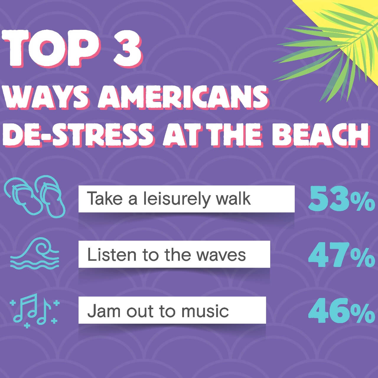 BEACH ON THE BRAIN