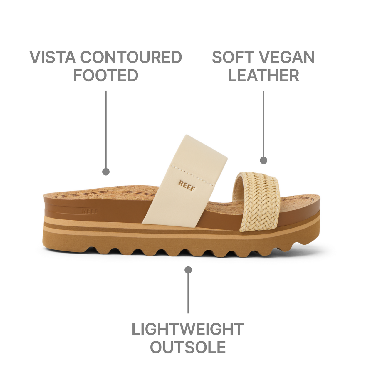 Cushion Vista Hi view 2