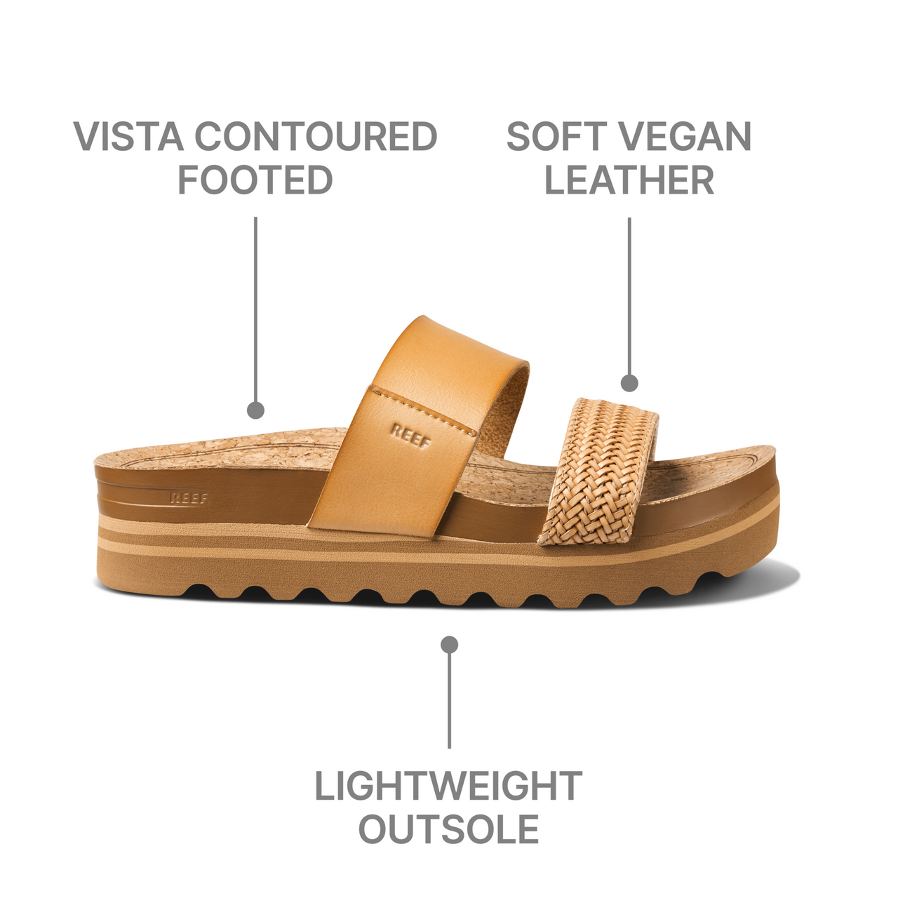 Cushion Vista Hi - Natural Braid - Infographic