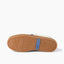 Lay Day Seas - Vintage/Navy - Underside View