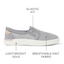 Neptune Elyse women's shoe facing right with breathable knit fabric, elastic fit, and lightweight sole for beach comfort
