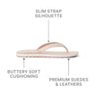Ojai Classic Slim