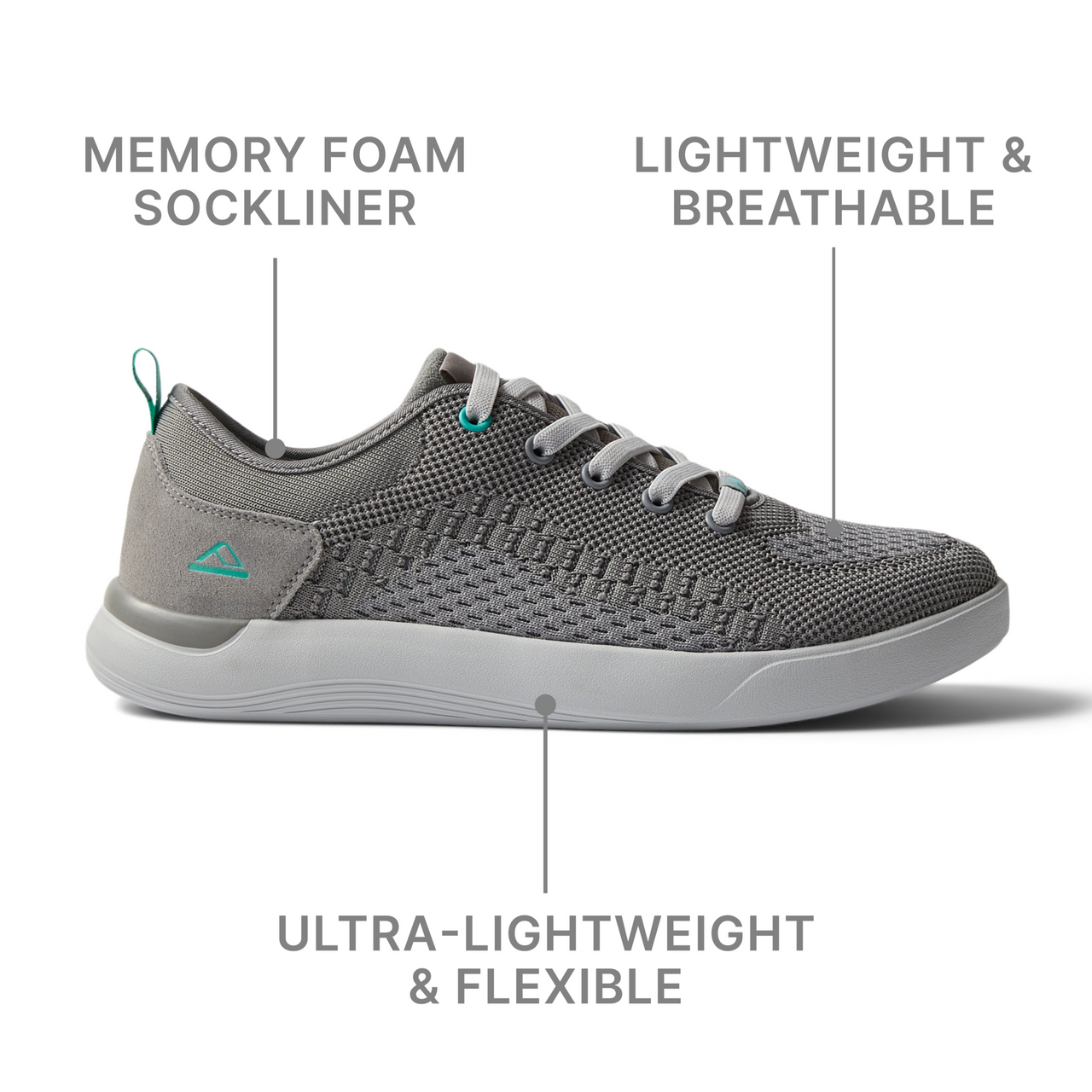 Swellsole Neso view 2