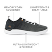 Neso men's shoe facing right, close-up side view highlighting lightweight, breathable knit upper with memory foam sockliner.