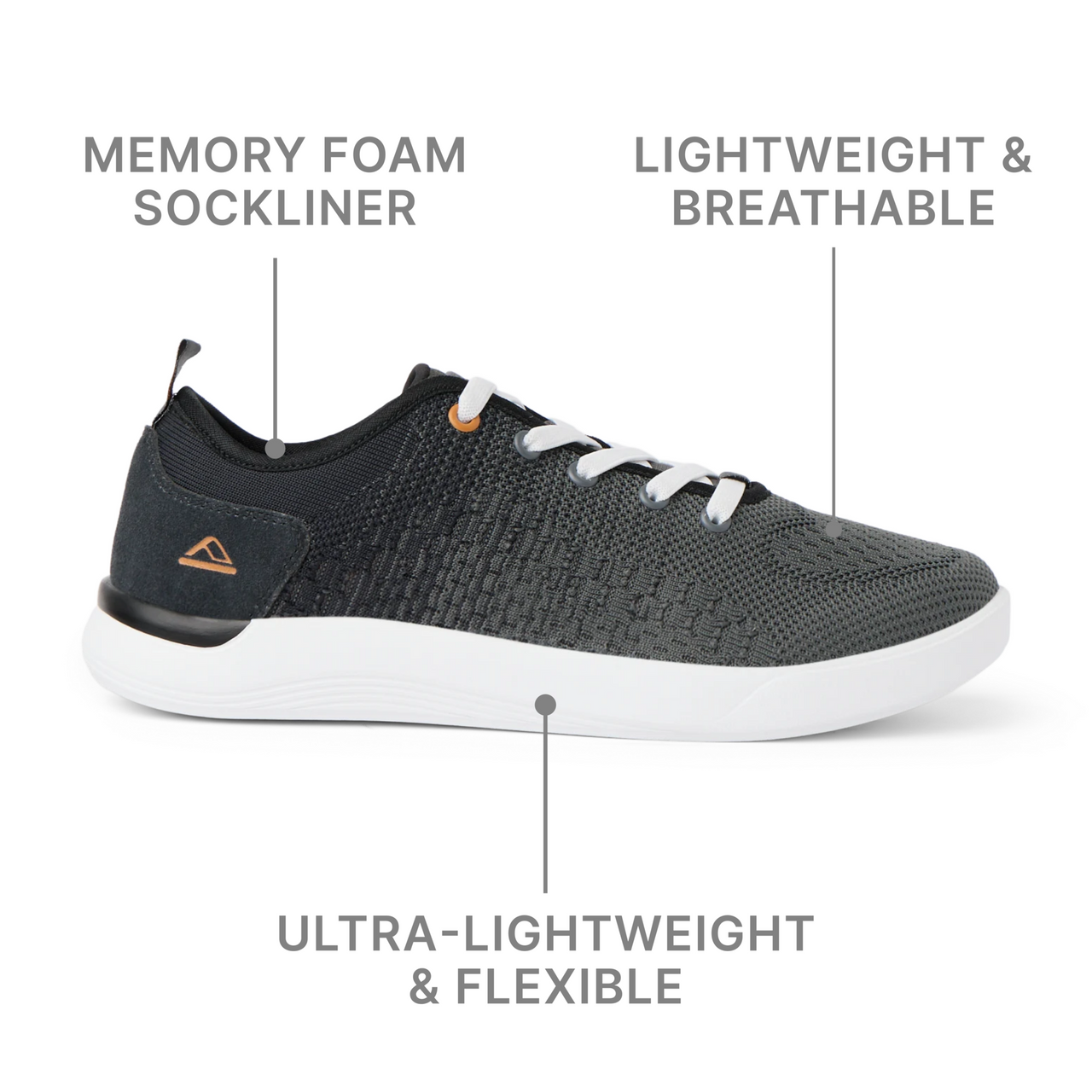 Swellsole Neso view 2