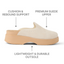 Vista Skye - Vintage Suede - Infographic