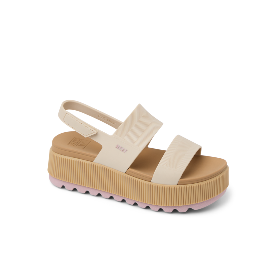 Neutral – REEF