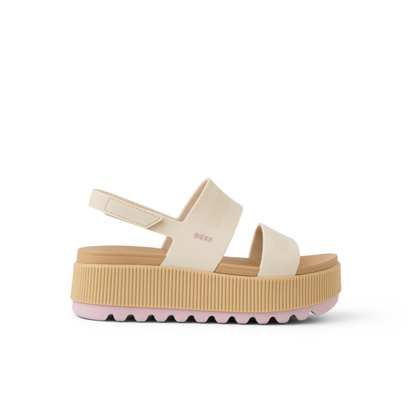Neutral – REEF