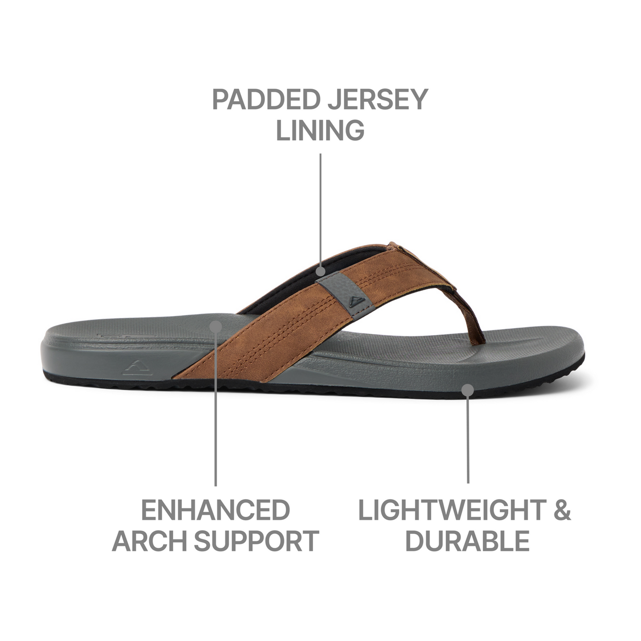 Cushion Phantom 2.0 view 2