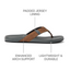 Side view of Cushion Phantom 2.0 men's sandal with padded jersey lining, arch support, lightweight durable sole