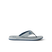 Phantoms