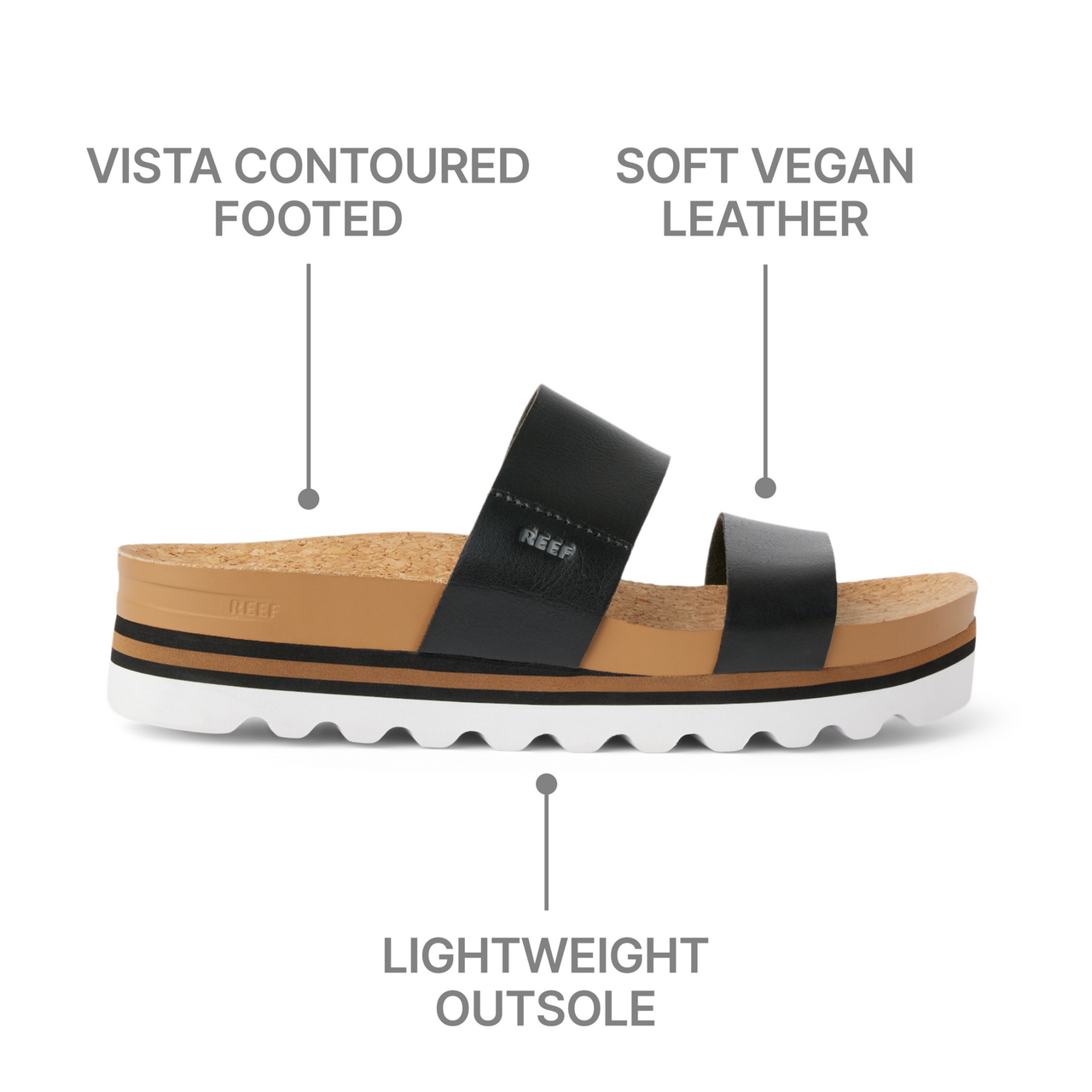 Cushion Vista Hi view 2