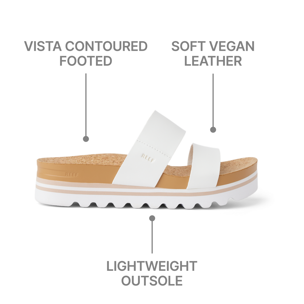 Cushion Vista Hi view 2